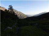 Lenzanger - Rojacher Hütte